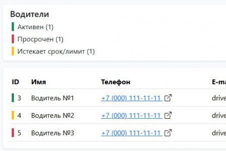Генератор путевых листов для водителей такси
